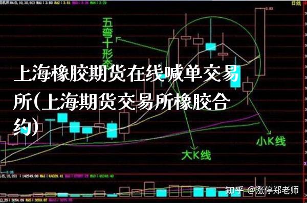 上海橡胶期货在线喊单交易所(上海期货交易所橡胶合约) (https://www.njaxzs.com/) 期货投资 第1张