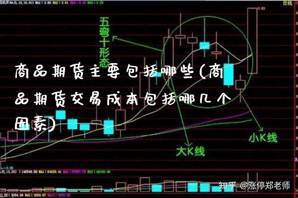 商品期货主要包括哪些(商品期货交易成本包括哪几个因素) (https://www.njaxzs.com/) 期货直播间 第1张