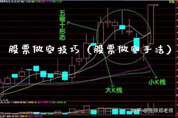 股票做空技巧（股票做空手法） (https://www.njaxzs.com/) 期货直播间 第1张