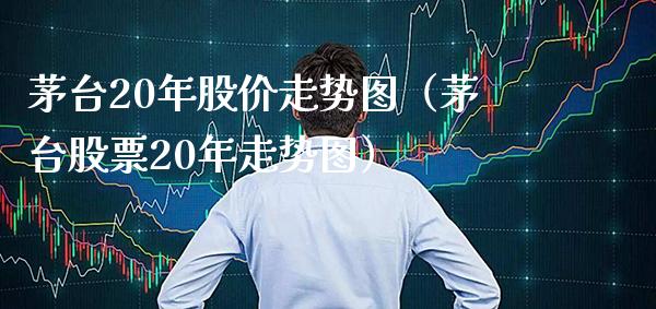 茅台20年股价走势图（茅台股票20年走势图） (https://www.njaxzs.com/) 期货直播间 第1张