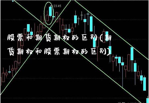 股票和期货期权的区别(期货期权和股票期权的区别) (https://www.njaxzs.com/) 黄金期货 第1张