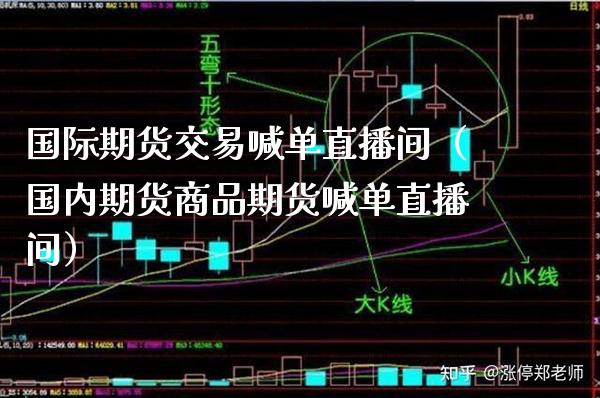 国际期货交易喊单直播间（国内期货商品期货喊单直播间） (https://www.njaxzs.com/) 期货直播间 第1张