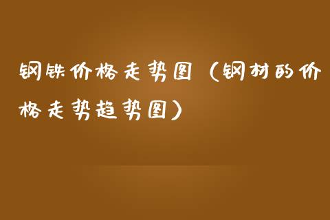 钢铁走势图（钢材的走势趋势图） (https://www.njaxzs.com/) 黄金期货 第1张