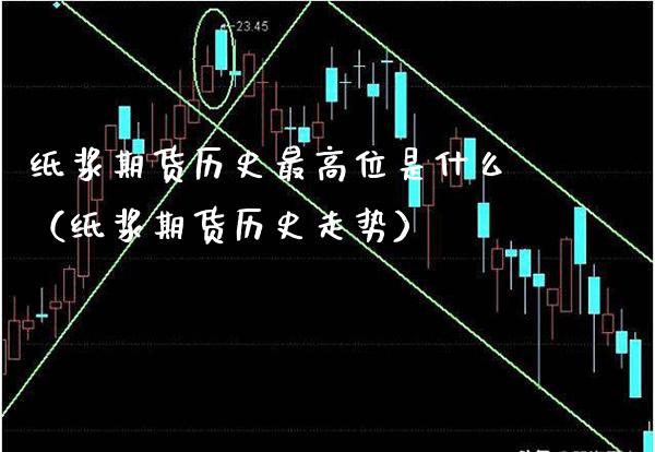 纸浆期货历史最高位是什么（纸浆期货历史走势） (https://www.njaxzs.com/) 黄金期货 第1张