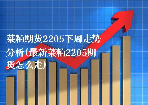 菜粕期货2205下周走势分析(最新菜粕2205期货怎么走) (https://www.njaxzs.com/) 期货行情 第1张