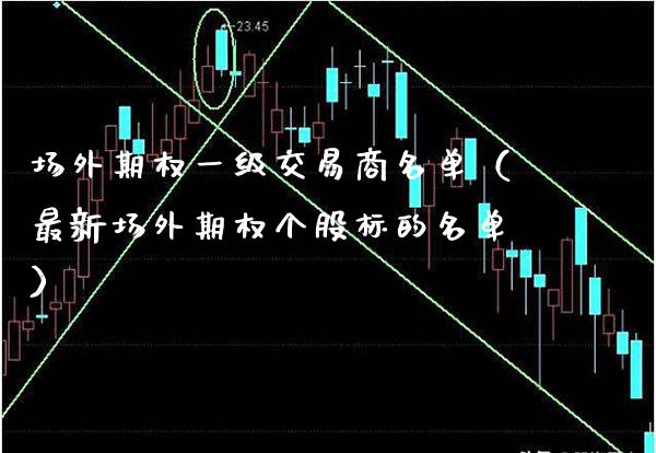 场外期权一级交易商名单（最新场外期权个股标的名单） (https://www.njaxzs.com/) 期货直播间 第1张