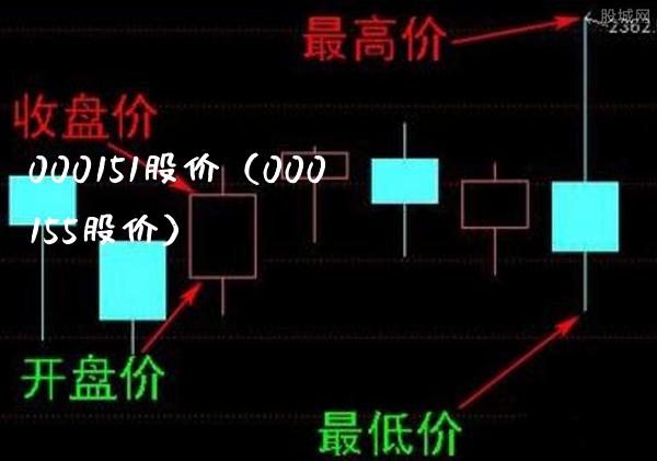 000151股价（000155股价） (https://www.njaxzs.com/) 期货直播间 第1张