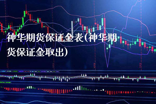 神华期货保证金表(神华期货保证金取出) (https://www.njaxzs.com/) 期货投资 第1张