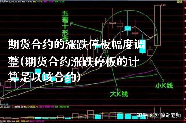 期货合约的涨跌停板幅度调整(期货合约涨跌停板的计算是以该合约) (https://www.njaxzs.com/) 期货开户 第1张