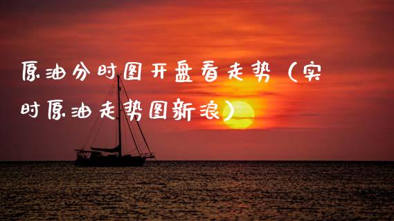 原油分时图看走势（实时原油走势图新浪） (https://www.njaxzs.com/) 黄金期货 第1张