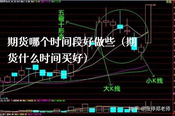 期货哪个时间段好做些（期货什么时间买好） (https://www.njaxzs.com/) 期货直播间 第1张