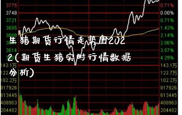 生猪期货行情走势图2022(期货生猪实时行情数据分析) (https://www.njaxzs.com/) 黄金期货 第1张