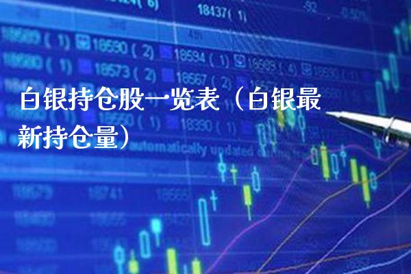 白银持仓股一览表（白银最新持仓量） (https://www.njaxzs.com/) 内盘期货 第1张