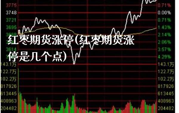 红枣期货涨停(红枣期货涨停是几个点) 期货直播间 第1张-爱新财经 红枣期货涨停(红枣期货涨停是几个点) (https://www.njaxzs.com/) 期货直播间 第1张