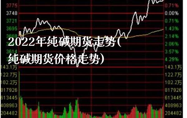 2022年纯碱期货走势(纯碱期货价格走势) (https://www.njaxzs.com/) 期货开户 第1张