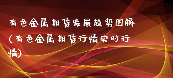 有色金属期货发展趋势图解(有色金属期货行情实时行情) (https://www.njaxzs.com/) 原油期货 第1张
