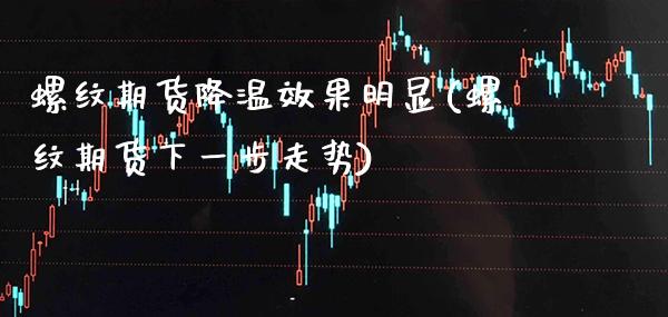 螺纹期货降温效果明显(螺纹期货下一步走势) (https://www.njaxzs.com/) 内盘期货 第1张