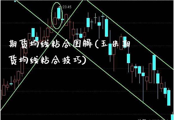 期货均线粘合图解(玉米期货均线粘合技巧) (https://www.njaxzs.com/) 期货投资 第1张