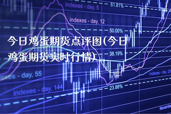 今日鸡蛋期货点评图(今日鸡蛋期货实时行情) (https://www.njaxzs.com/) 内盘期货 第1张