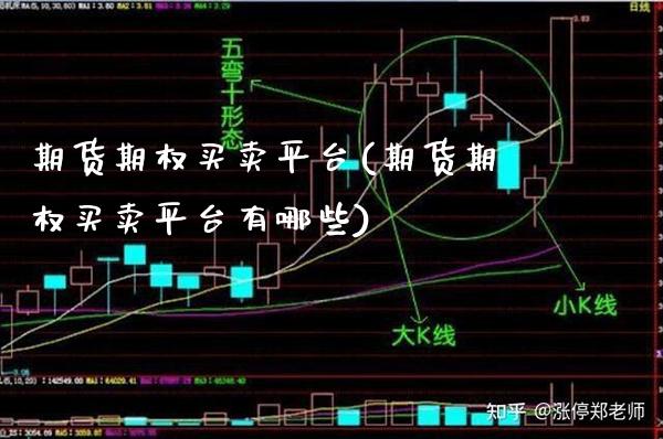 期货期权买卖平台(期货期权买卖平台有哪些) (https://www.njaxzs.com/) 期货开户 第1张