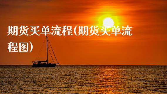 期货买单流程(期货买单流程图) 期货直播间 第1张-爱新财经 期货买单流程(期货买单流程图) (https://www.njaxzs.com/) 期货直播间 第1张