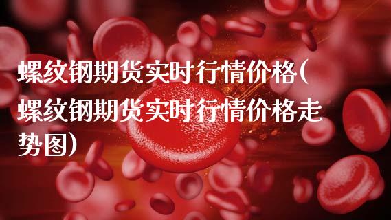 螺纹钢期货实时行情(螺纹钢期货实时行情走势图) (https://www.njaxzs.com/) 期货直播间 第1张