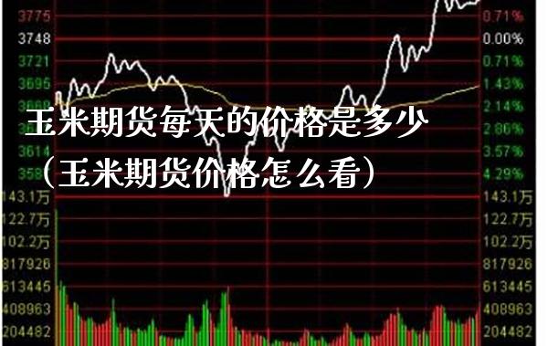 玉米期货每天的是多少（玉米期货怎么看） (https://www.njaxzs.com/) 期货行情 第1张