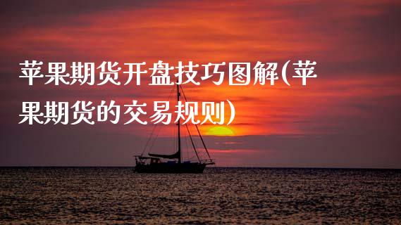 苹果期货开盘技巧图解(苹果期货的交易规则) (https://www.njaxzs.com/) 期货行情 第1张