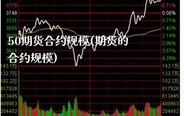 50期货合约规模(期货的合约规模) (https://www.njaxzs.com/) 期货直播间 第1张