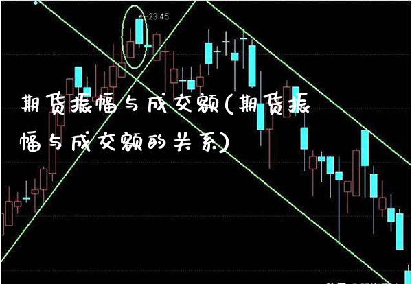 期货振幅与成交额(期货振幅与成交额的关系) (https://www.njaxzs.com/) 期货直播间 第1张
