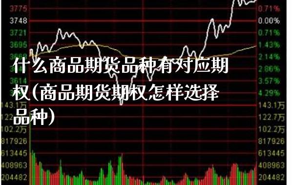 什么商品期货品种有对应期权(商品期货期权怎样选择品种) (https://www.njaxzs.com/) 期货直播间 第1张