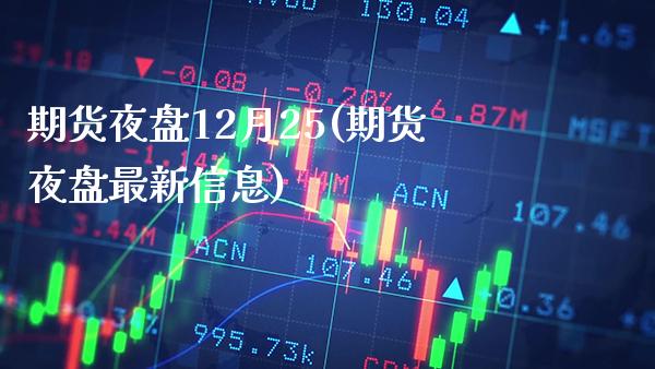 期货夜盘12月25(期货夜盘最新信息) (https://www.njaxzs.com/) 黄金期货 第1张