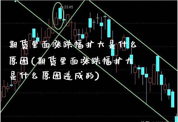 期货里面涨跌幅扩大是什么原因(期货里面涨跌幅扩大是什么原因造成的) (https://www.njaxzs.com/) 原油期货 第1张