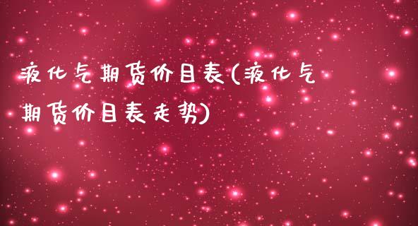 液化气期货价目表(液化气期货价目表走势) (https://www.njaxzs.com/) 黄金期货 第1张