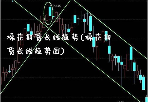 棉花期货长线趋势(棉花期货长线趋势图) (https://www.njaxzs.com/) 黄金期货 第1张