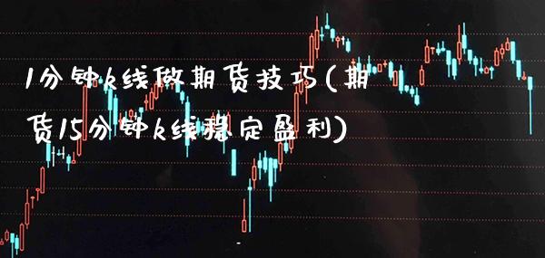 1分钟k线做期货技巧(期货15分钟k线稳定盈利) (https://www.njaxzs.com/) 黄金期货 第1张