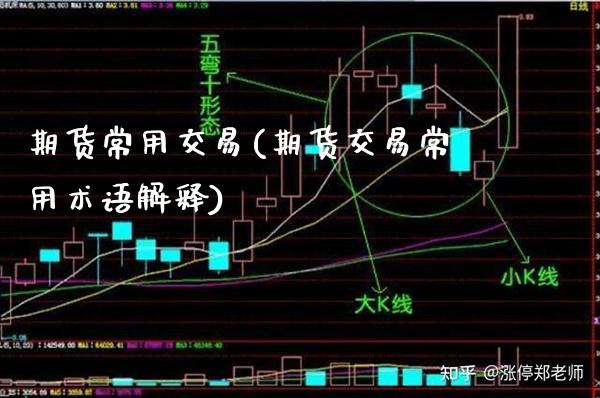 期货常用交易(期货交易常用术语解释) (https://www.njaxzs.com/) 期货投资 第1张