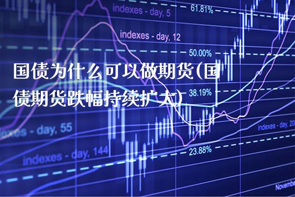 国债为什么可以做期货(国债期货跌幅持续扩大) (https://www.njaxzs.com/) 期货开户 第1张
