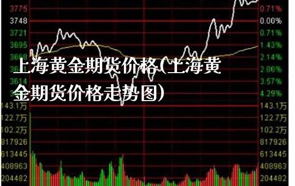 上海黄金期货(上海黄金期货走势图) (https://www.njaxzs.com/) 期货行情 第1张