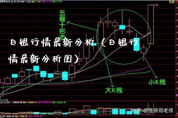 白银行情最新分析（白银行情最新分析图） (https://www.njaxzs.com/) 黄金期货 第1张