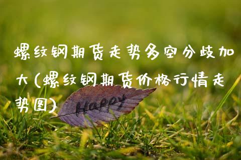 螺纹钢期货走势多空分歧加大(螺纹钢期货价格行情走势图) (https://www.njaxzs.com/) 期货行情 第1张