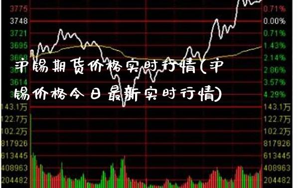 沪锡期货实时行情(沪锡今日最新实时行情) (https://www.njaxzs.com/) 期货直播间 第1张