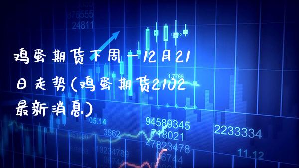 鸡蛋期货下周一12月21日走势(鸡蛋期货2102最新消息) (https://www.njaxzs.com/) 原油期货 第1张