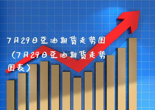 7月29日豆油期货走势图（7月29日豆油期货走势图表） (https://www.njaxzs.com/) 期货直播间 第1张