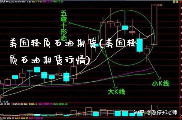 美国轻质石油期货(美国轻质石油期货行情) (https://www.njaxzs.com/) 原油期货 第1张