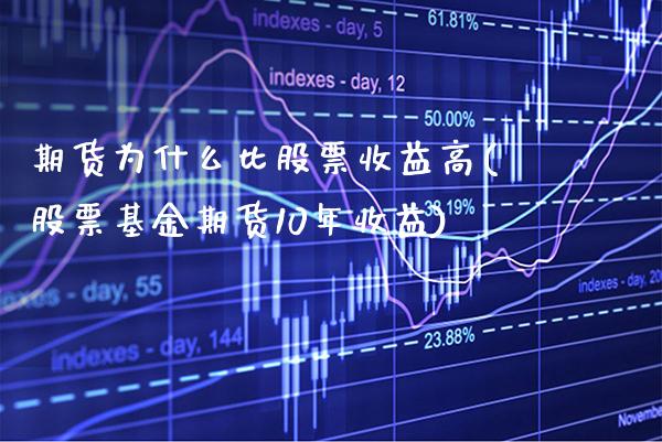 期货为什么比股票收益高(股票基金期货10年收益) (https://www.njaxzs.com/) 期货投资 第1张