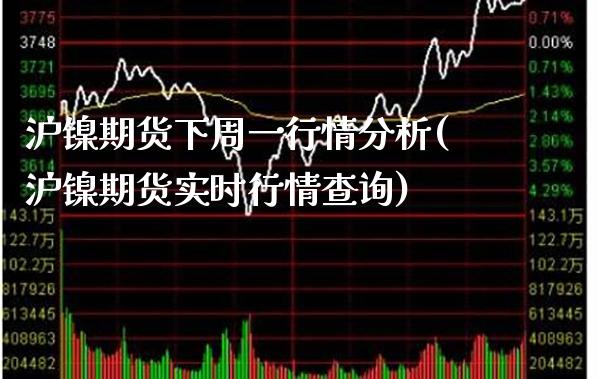 沪镍期货下周一行情分析(沪镍期货实时行情查询) (https://www.njaxzs.com/) 黄金期货 第1张
