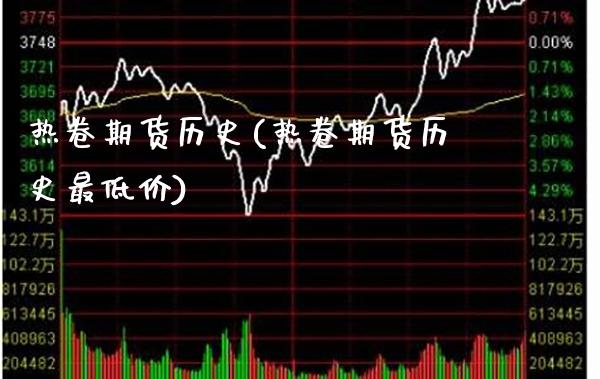 热卷期货历史(热卷期货历史最低价) (https://www.njaxzs.com/) 期货行情 第1张