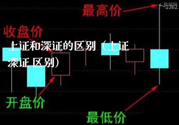上证和深证的区别（上证 深证 区别） (https://www.njaxzs.com/) 期货直播间 第1张