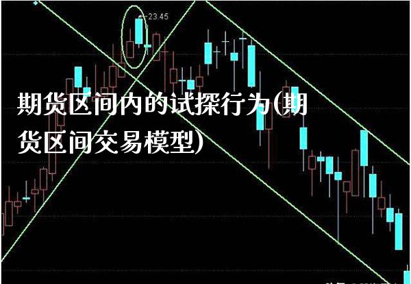 期货区间内的试探行为(期货区间交易模型) (https://www.njaxzs.com/) 原油期货 第1张